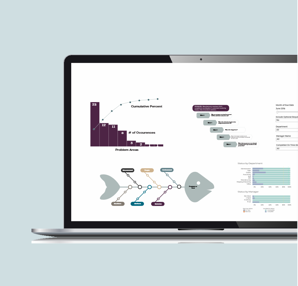Webinar Root Cause Analysis Fundamentals
